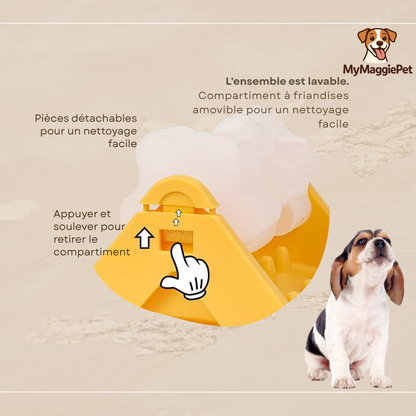 MaggieBowl™ – Le jouet intelligent qui occupe votre chien pendant des heures